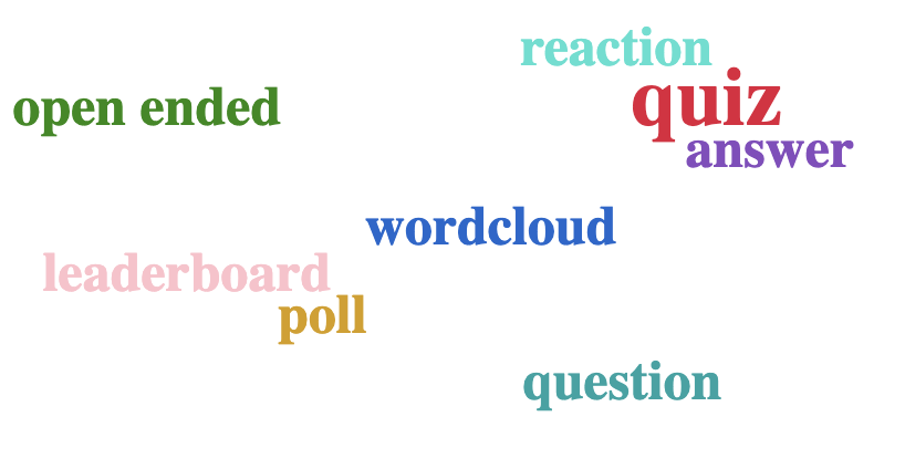 Word cloud illustration